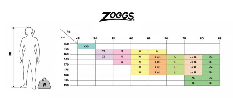 Трисют для триатлону Zoggs Predator Ultra жіночий чорно-жовтий