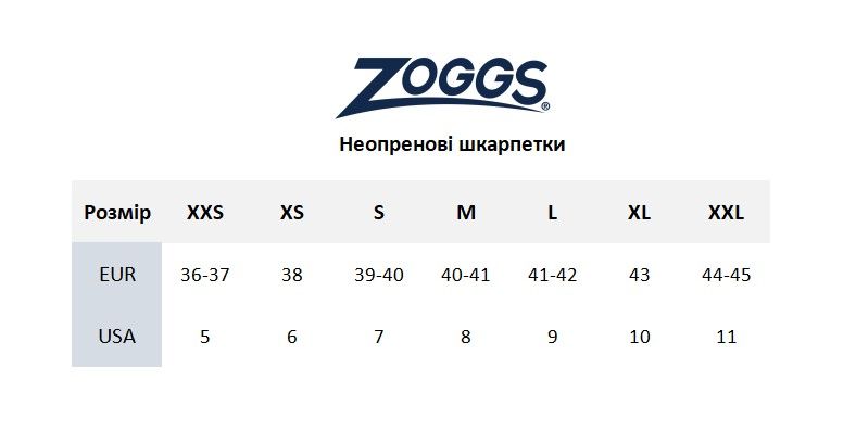 Шкарпетки для триатлону Zoggs Neo Scoks 3 mm