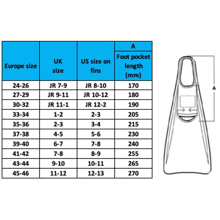 size_chart